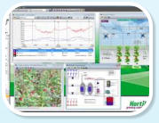 Synopta PC bediening